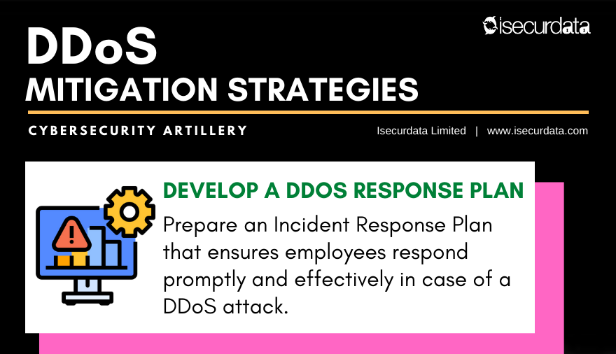 DDoS Mitigation Strategies [Infographic]
