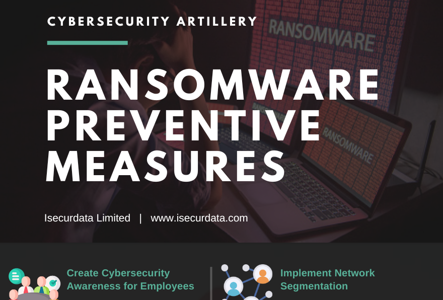 Ransomware Preventive Measures [Infographic] | Cybersecurity Artillery